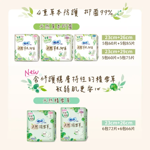 【Sofy 蘇菲】超熟睡(28/35/41.5/42cm)/天然原生棉(23/26/29cm)/肌呼吸(共20-148片)