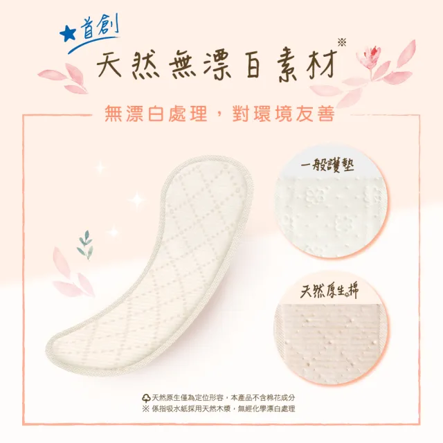 【Sofy 蘇菲】瞬吸加長無香/有香護墊/清新涼感護墊/天然原生棉護墊/超輕柔護墊(14cm/175cm 共198-392片)