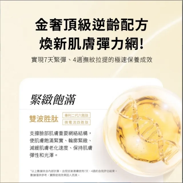 【華寶生醫】A醇雙波抗皺肌泌精華霜