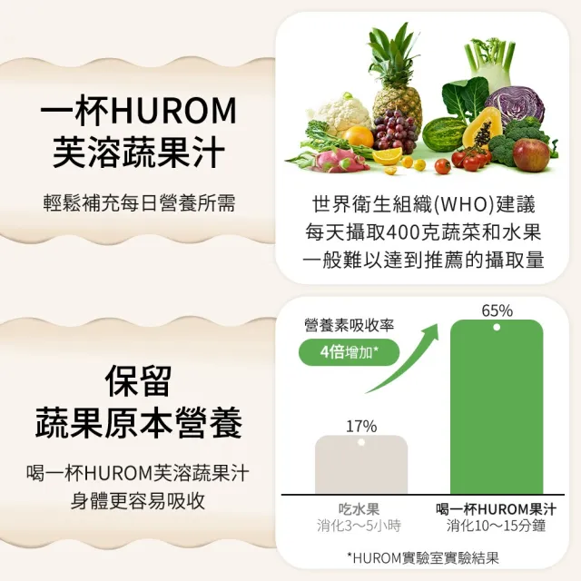 【HUROM】慢磨蔬果機 果汁機 酵素機(H-420 鐵灰色)
