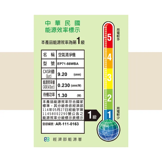 【伊萊克斯】22坪Pure A9.2高效能抗菌空氣清淨機(三色任選)+8坪New A3空氣清淨機(兩色任選)
