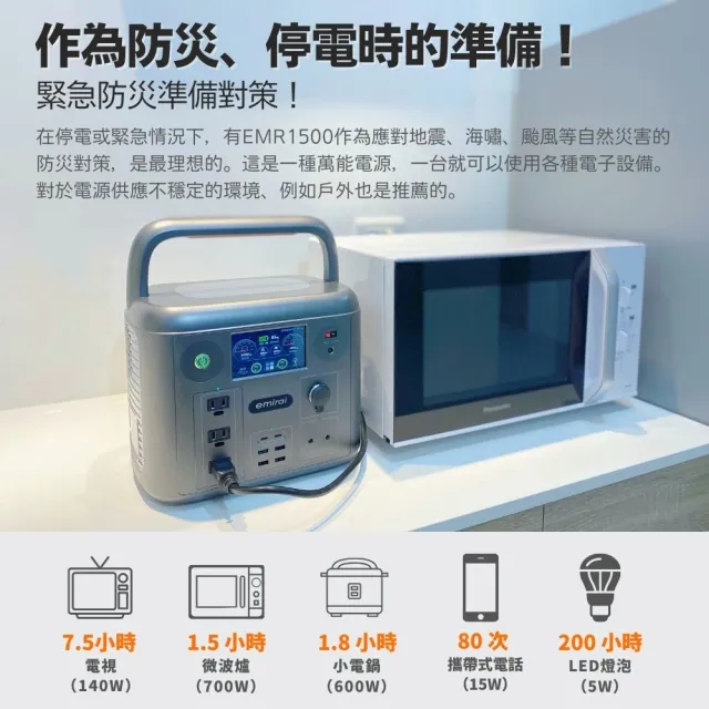 【MIRENEX】emirai次世代行動電站EMR1500 1500W/1280Wh戶外、露營、防災攜帶式行動電源(安全耐用磷酸鐵鋰)