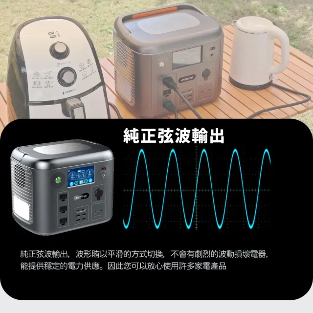 【MIRENEX】emirai次世代行動電站EMR1500 1500W/1280Wh戶外、露營、防災攜帶式行動電源(安全耐用磷酸鐵鋰)