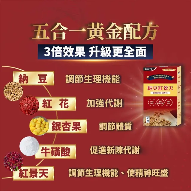 【薇爾艾伯】納豆紅景天第二代-含納豆激脢17500FU-3入組/共90粒(升級添加銀杏果 健康循環首選)