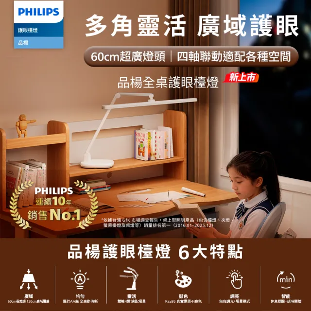 【Philips 飛利浦】Philips 飛利浦 A0SE 品楊 60cm長燈頭 護眼檯燈(PD065