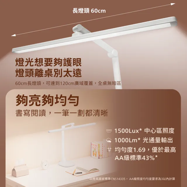 【Philips 飛利浦】Philips 飛利浦 A0SE 品楊 60cm長燈頭 護眼檯燈(PD065
