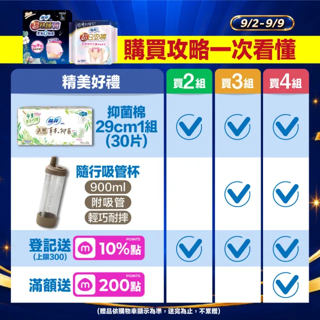 【Sofy 蘇菲】超熟睡褲型衛生棉箱購M/L/XL(抑菌、乳木、涼感x28片/一般38片/極薄玩色54片)