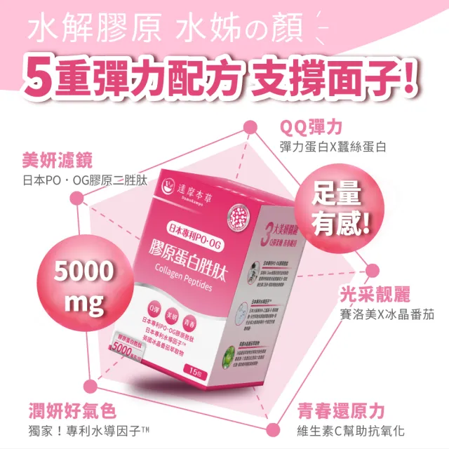 【達摩本草】膠原蛋白胜粉包2入組 15包/盒(日本PO·OG膠原、業界首創專利水導因子)