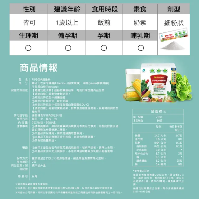 【funcare 船井生醫】FIP100纖維粉60包/盒