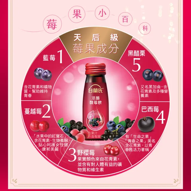 【白蘭氏】活顏馥莓飲 50ml*72瓶▲(天后級保養聖品 喚醒美麗 光采好氣色)