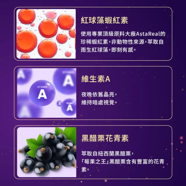 【白蘭氏】官方直營 晶研全方位葉黃素EX 60錠X5瓶(共300錠 金盞花/蝦紅素 沈春華推薦)