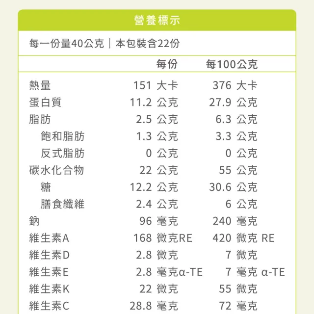 【易而善】優蛋白高纖高鈣營養素900gx2罐(高蛋白/6種優質蛋白質/高鈣/膳食纖維/益生菌/維生素D/苗可麗代言)