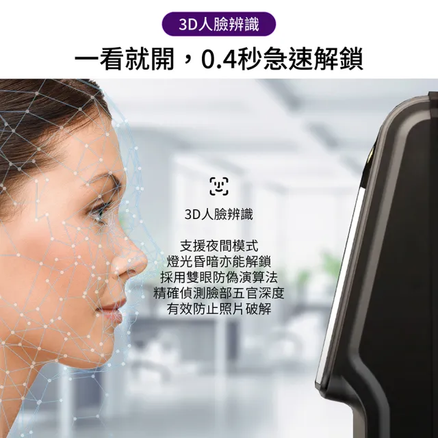 【WAFERLOCK 維夫拉克】L600 3D人臉辨識智慧電子鎖(人臉辨識+藍牙近端APP+卡片+密碼+鑰匙)