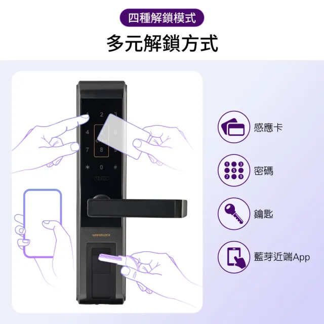 【WAFERLOCK 維夫拉克】L376四合一智慧電子鎖(藍牙近端App+卡片+密碼+鑰匙-含原廠標準安裝)