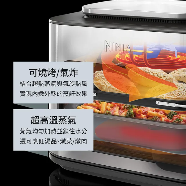 【NINJA】SFP701 Combi 14合1氣炸蒸烤箱(氣炸鍋/氣炸烤箱/烤箱/烘焙)