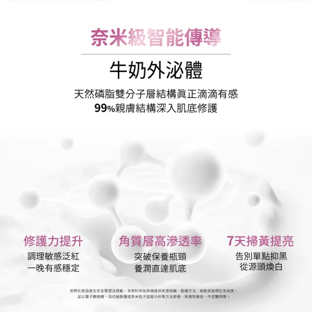 【華寶生醫】HB BEAUTY 晶萃膠原絲泌緊緻霜(牛奶外泌體科技)