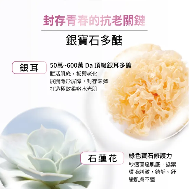 【華寶生醫】HB BEAUTY 晶萃膠原絲泌緊緻霜(牛奶外泌體科技)