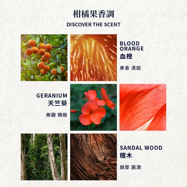 【Atelier Cologne】赤霞橘光 淡香精 Orange Sanguine 30ml｜明亮柑橘調｜官方直營
