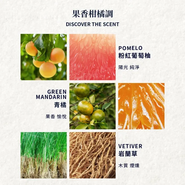 【Atelier Cologne】情柚獨鍾 淡香精 Pomelo Paradis 30ml｜芳香柑橘調｜官方直營