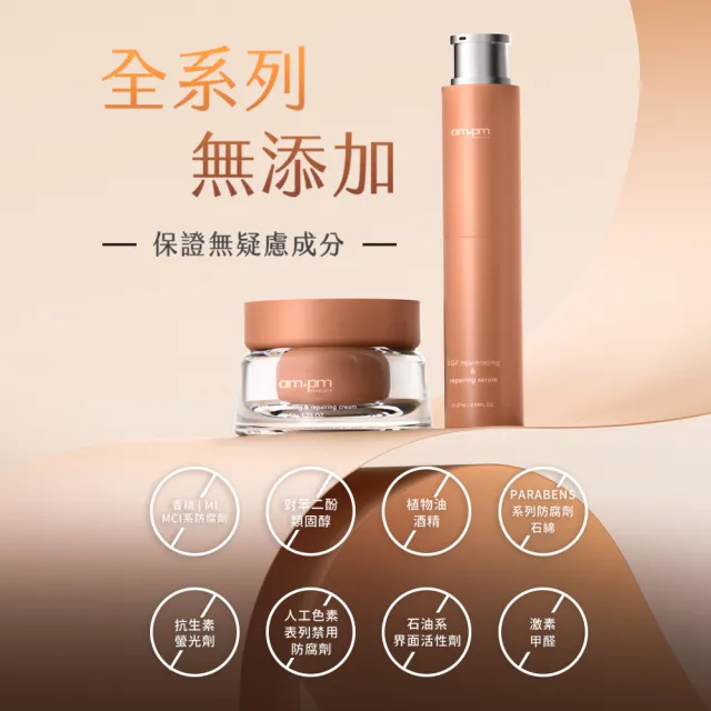 【ampm 牛爾】喚新肌泌EGF修復乳霜補充瓶(醫美必備/抗老/修護)