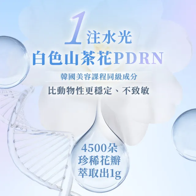 【牛爾京城之霜】PDRN山茶花泌活精華30mlx2(修護/抗老/彈力)