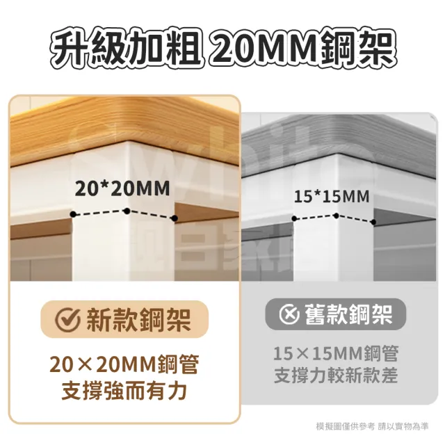 【靚白家居】鋼木風三門餐廚櫃 中島款 120公分 S051(收納櫃 置物櫃 收納櫥櫃 餐櫃 廚房電器櫃)