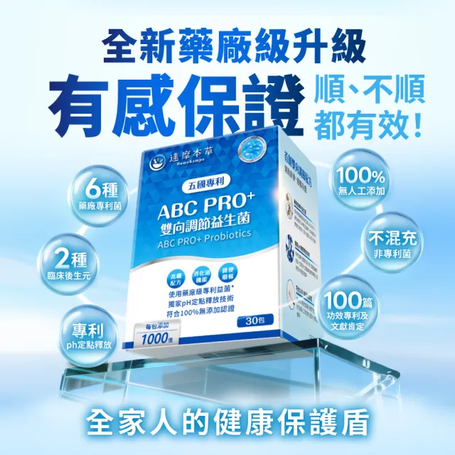 【達摩本草】ABC PRO+雙向調節益生菌10入組300包(百篇專利、6種藥廠級專利菌、22篇臨床研究)