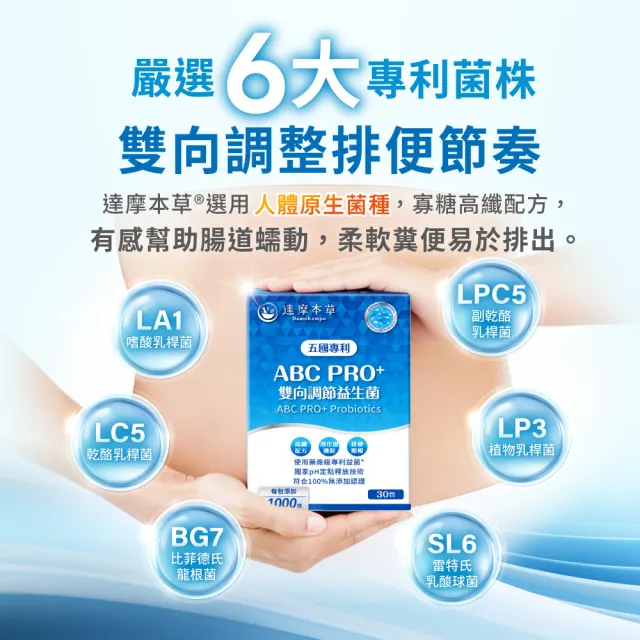 【達摩本草】買一送一 ABC PRO+雙向調節益生菌1入組30包(百篇專利、6種藥廠級專利菌、22篇臨床研究)