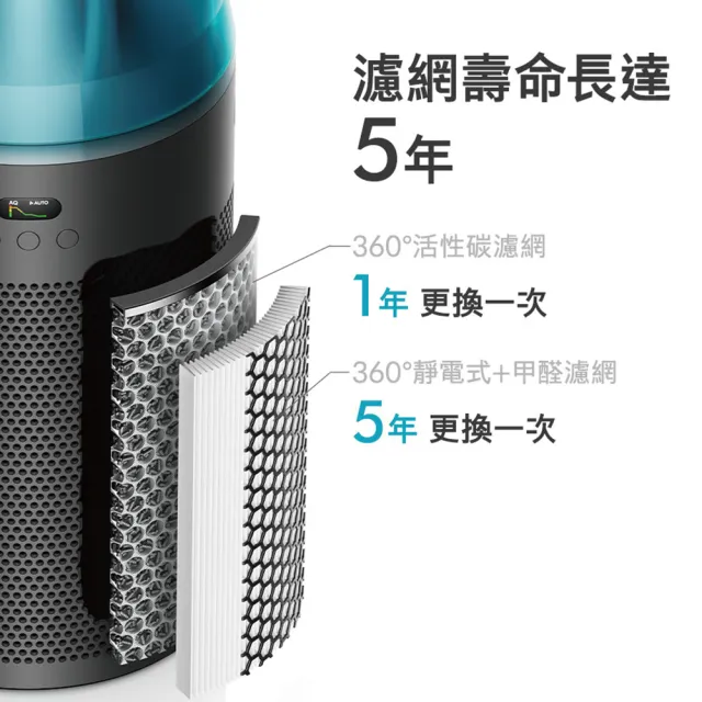 【dyson 戴森】BP02 強效極靜抗敏空氣清淨機 + HJ10 噴射氣流空氣清淨機(銀白色) (超值組)