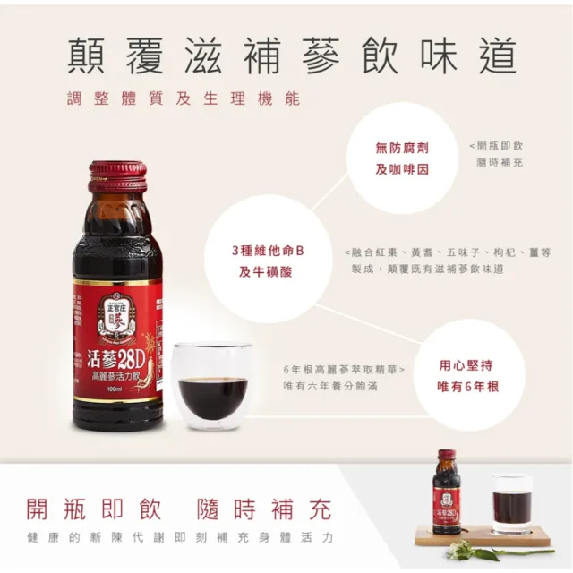 ★中秋禮盒★【正官庄】活蔘28D-100mlx10瓶/盒