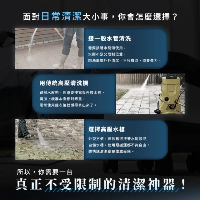 【Philo 飛樂】PW336無線高壓清洗機-洗車防護組(油膜去除擦+洗車精) 30000mAh/洗車神器/居家清潔 汽車百貨