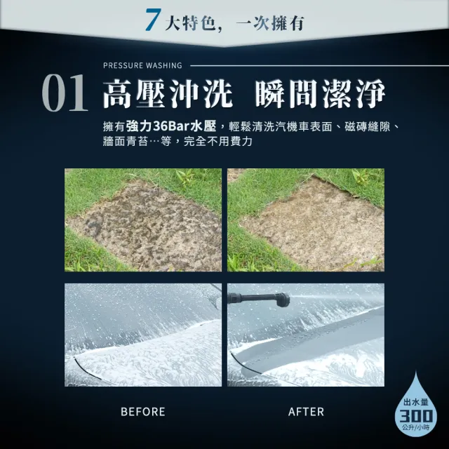 【Philo 飛樂】PW336無線高壓清洗機-洗車防護組(油膜去除擦+洗車精) 30000mAh/洗車神器/居家清潔 汽車百貨