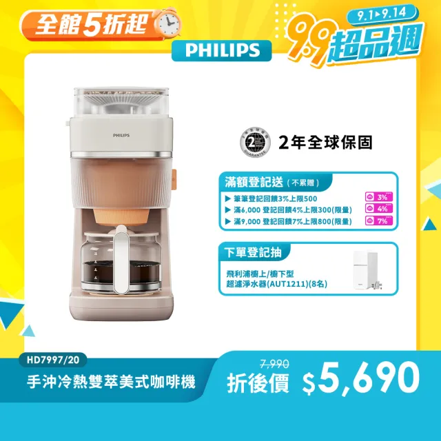 【Philips 飛利浦】2026年度新機！手沖冷熱雙萃美式咖啡機 (HD7997/20)