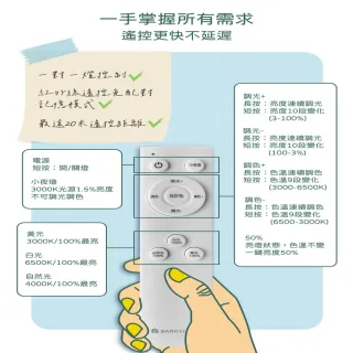 【DanceLight 舞光】2-4坪 30W雲朵調光調色 LED吸頂燈(四段壁切/遙控兩用)