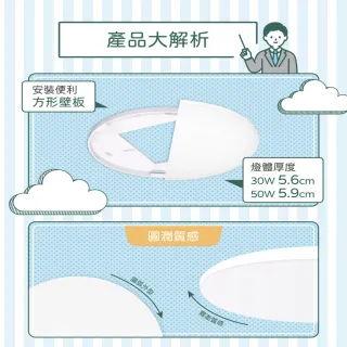 【DanceLight 舞光】2-4坪 30W雲朵調光調色 LED吸頂燈(四段壁切/遙控兩用)