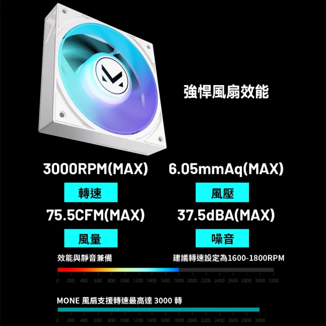 【TCOMAS】鈦鉭 CUBE 360 ARGB  CPU一體式水冷散熱器 黑色/白色 (立體PC微景觀/加厚水冷排/高轉速風扇)