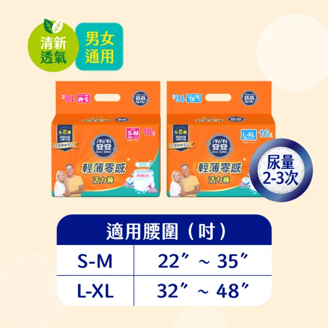 【安安成人】輕薄零感活力褲 S-XL號 成人紙尿褲(S-M18片x4包/L-XL16片x4包 箱購)
