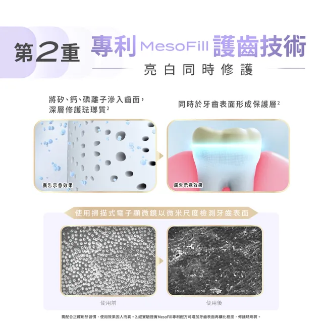 【Lab52 齒妍堂】藍礦淨白牙膏110g_口味任選(去牙漬/不刺激/抵禦再染色/亮白牙膏/美白牙膏/含氟牙膏)