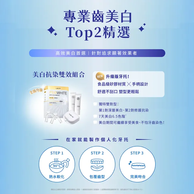 【Lab52 齒妍堂】美白護齒雙星組(美齒面膜)(美白抗染雙效組+深層美白牙膏80g)(美白牙膏/去除牙漬/牙齒美白)
