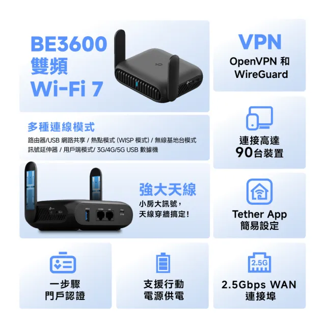【TP-Link】WiFi 7 BE3600 雙頻 2.5G 可攜式 隨身迷你路由器 無線分享器(VPN/行動電源充電/TL-WR3602BE)