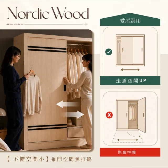 【IHouse】品田 5X7尺推門收納衣櫃/衣櫥(贈實木衣架*5)