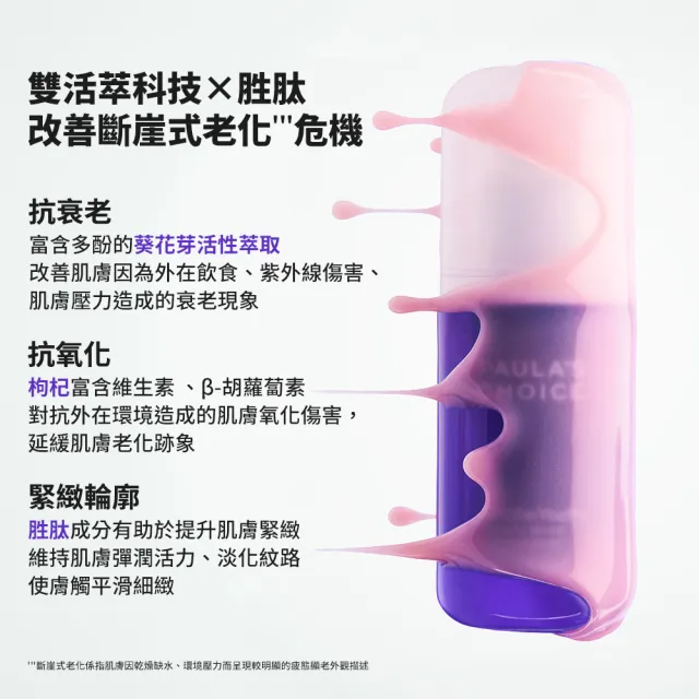 【PAULA’S CHOICE 寶拉珍選】活萃肌秘逆齡精華30ml