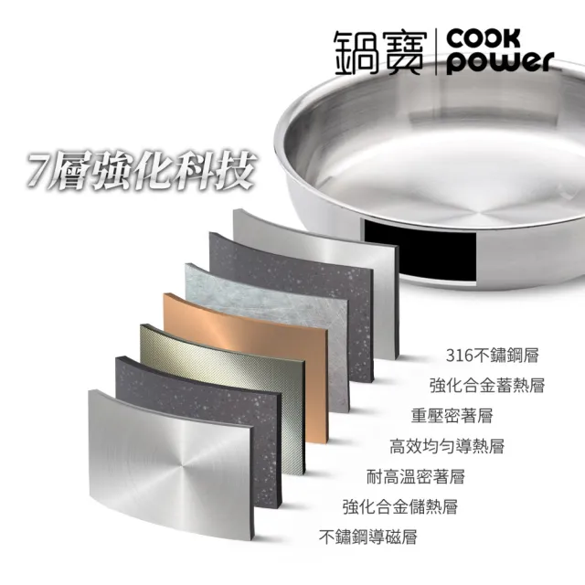 【CookPower 鍋寶】Eternal系列316不鏽鋼深炒鍋30CM-含蓋(IH/電磁爐適用)
