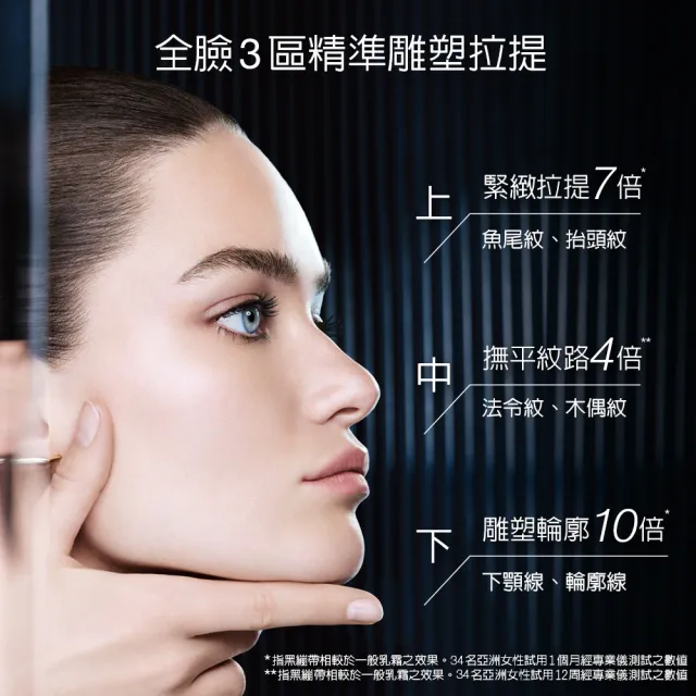【Helena Rubinstein HR 赫蓮娜】官方直營 黑繃帶修護乳霜100ml(全網獨家★大容量/專櫃抗老推薦)