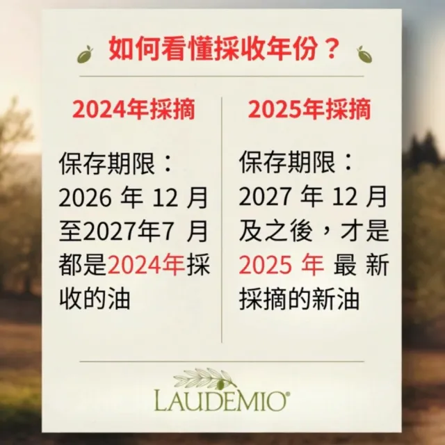【Laudemio】愛慕特級初榨橄欖油-多酚876毫克；500ml*2瓶(當季 極鮮 生飲 涼拌 首選)
