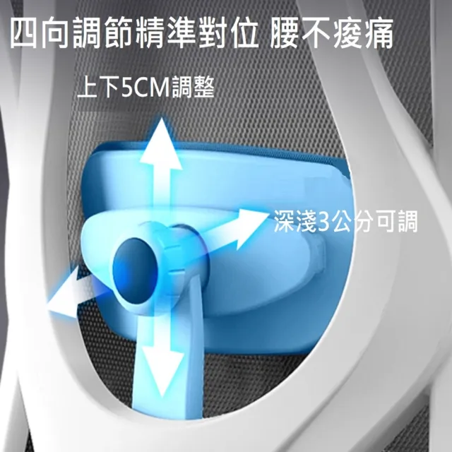 【HTGC】XD頂級人體工學椅 椅背掛衣 多向頭枕 4D腰托 6D扶手(電腦椅 辦公椅 會議椅 工作椅 人體工學椅)