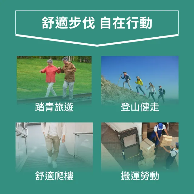 【PowerHero 勁漢英雄】專利UC-II+葡萄糖胺x1盒(60顆/盒、高純度MSM、葡萄糖胺、玻尿酸)