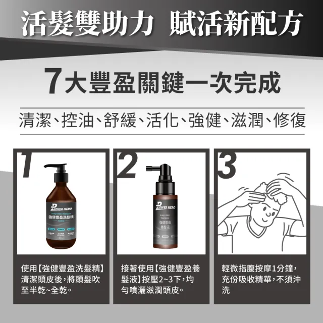 【PowerHero 勁漢英雄】養髮液60mlx2入組(強健豐盈)