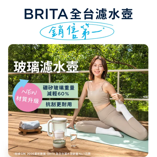 【BRITA】官方直營 60周年限定版玻璃濾水壺(淺綠)(內含1入濾芯& 矽膠底座)