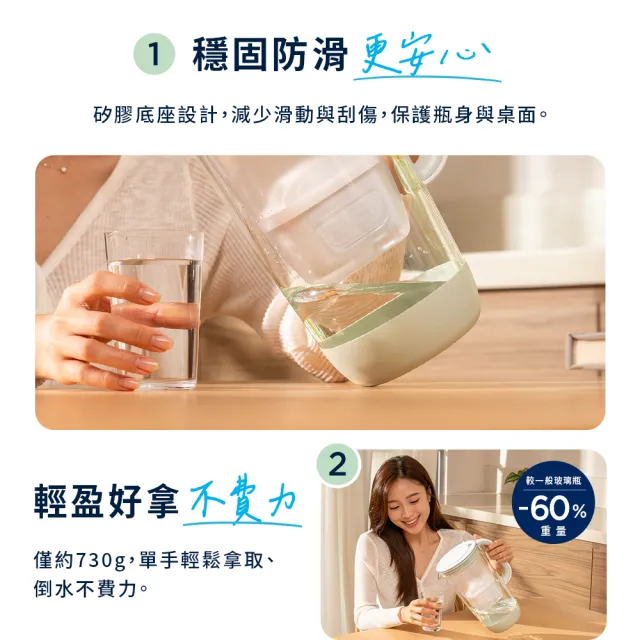 【BRITA】官方直營 60周年限定版玻璃濾水壺(淺綠)(內含1入濾芯& 矽膠底座)